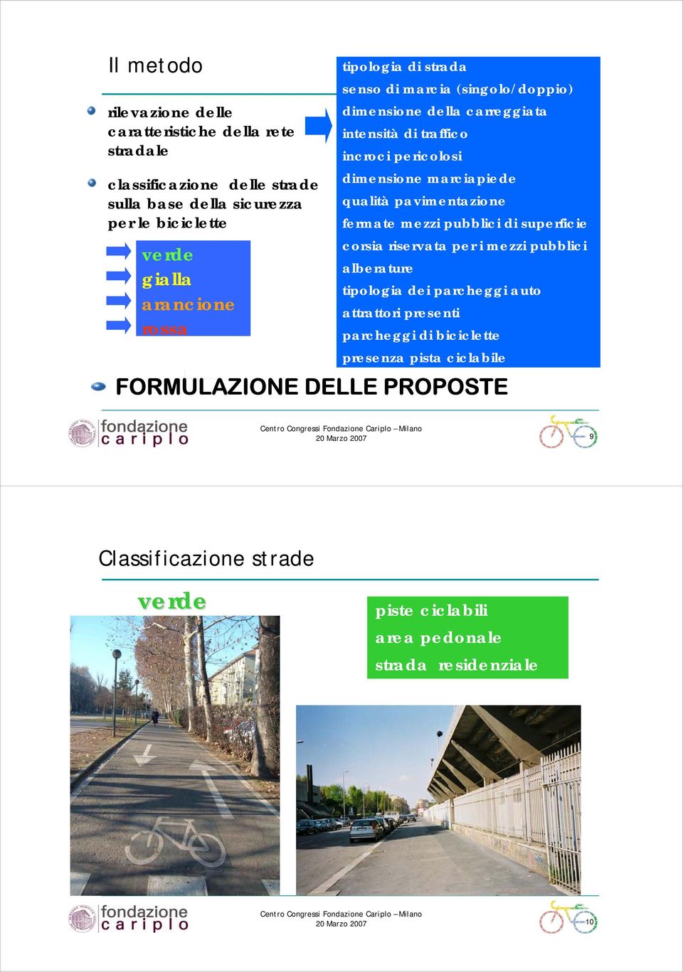 pavimentazione fermate mezzi pubblici di superficie corsia riservata per i mezzi pubblici alberature tipologia dei parcheggi auto attrattori presenti parcheggi di