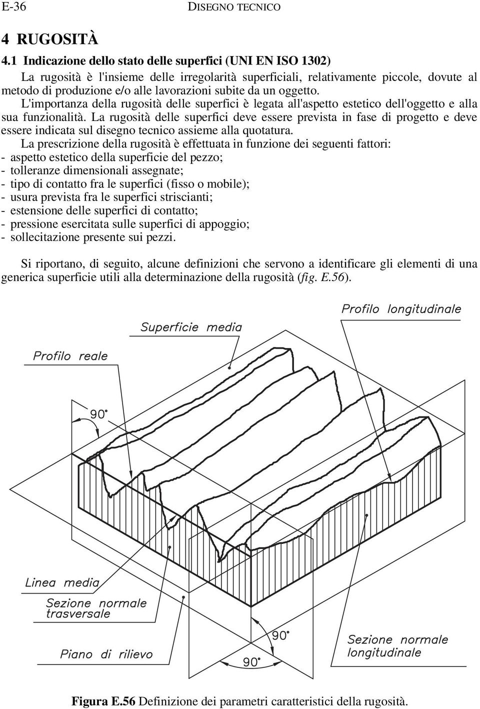 da un oggetto. L'importanza della rugosità delle superfici è legata all'aspetto estetico dell'oggetto e alla sua funzionalità.