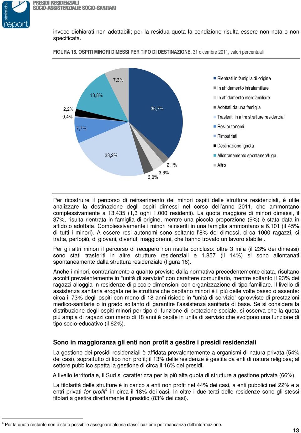 altre strutture residenziali 7,7% Resi autonomi Rimpatriati Destinazione ignota 23,2% Allontanamento spontaneo/fuga 2,1% 3,6% 3,0% Altro Per ricostruire il percorso di reinserimento dei minori ospiti