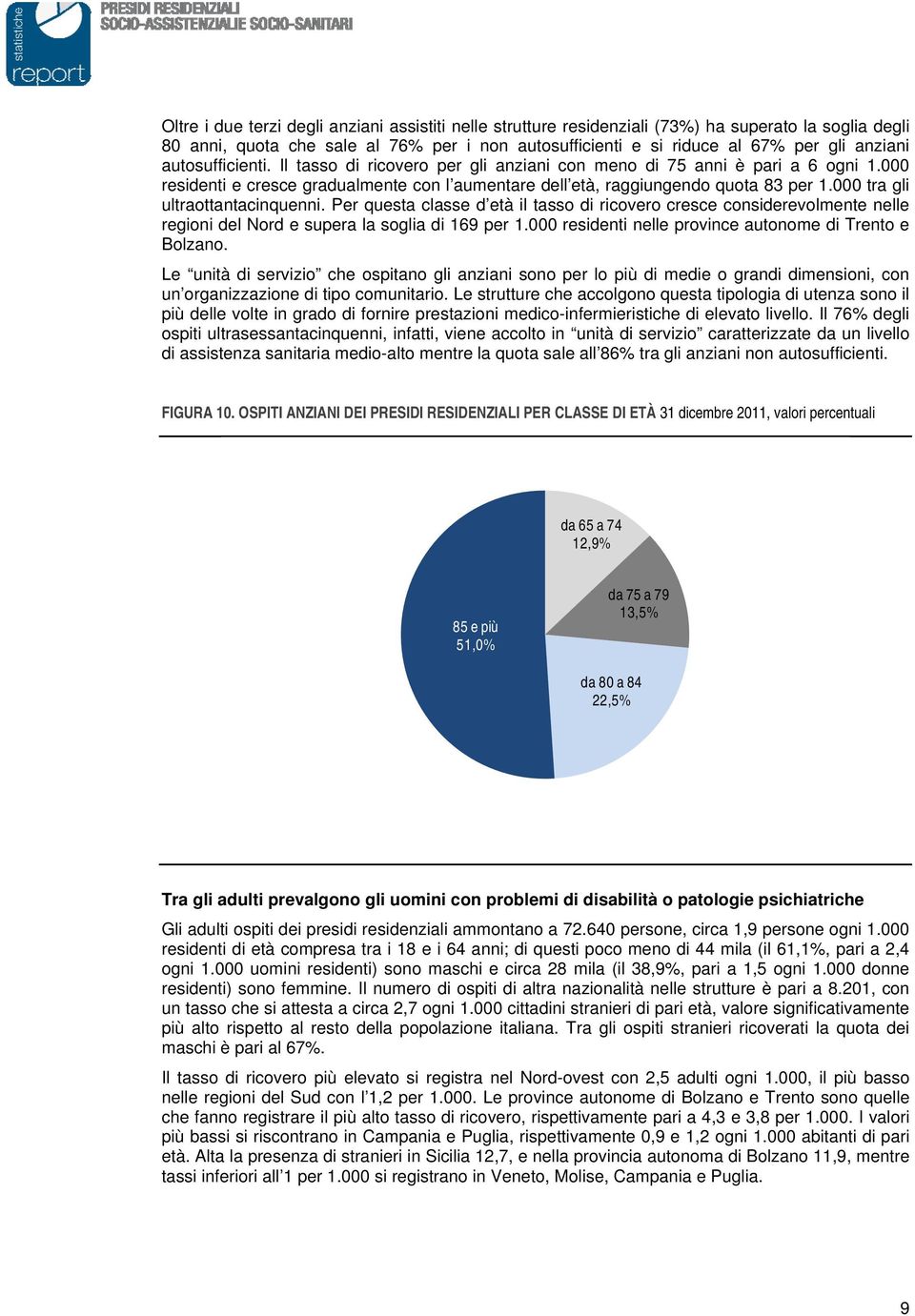 000 tra gli ultraottantacinquenni. Per questa classe d età il tasso di ricovero cresce considerevolmente nelle regioni del Nord e supera la soglia di 169 per 1.