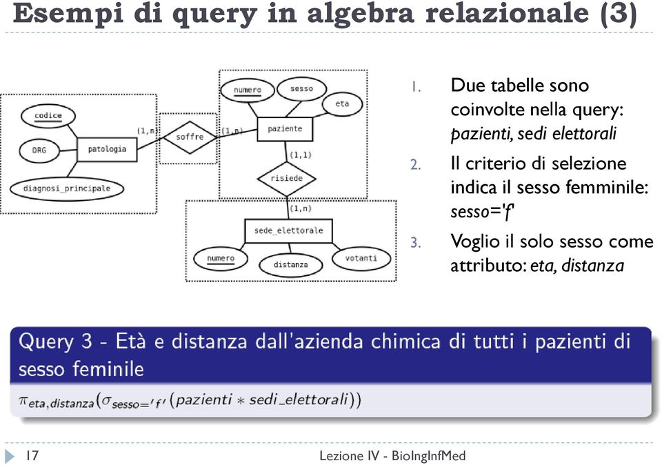 elettorali 2.