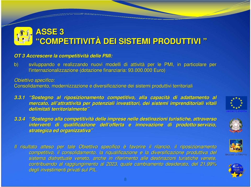 000.000 Euro) Obiettivo specifico: Consolidamento, modernizzazione e diversificazione dei sistemi produttivi p territoriali 3.