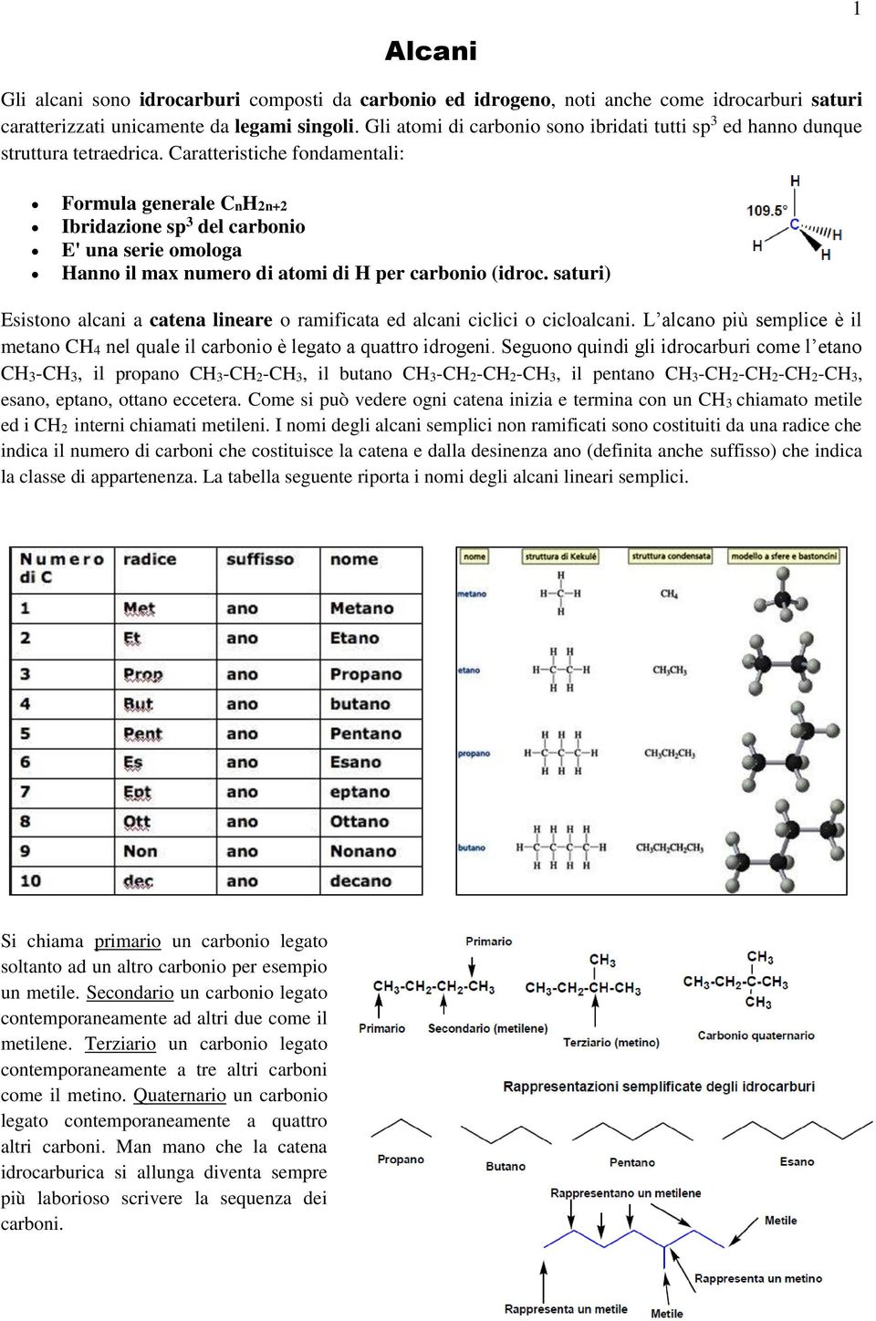 Caratteristiche fondamentali: Formula generale CnH2n+2 Ibridazione sp 3 del carbonio E' una serie omologa Hanno il max numero di atomi di H per carbonio (idroc.