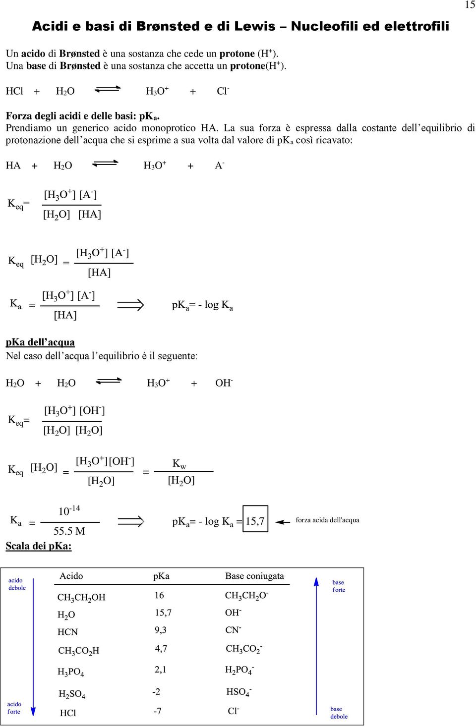 La sua forza è espressa dalla costante dell equilibrio di protonazione dell acqua che si esprime a sua volta dal valore di pk a così ricavato: HA + H 2O H 3O + + A - pka dell acqua