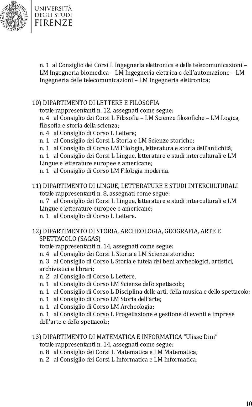 4 al Consiglio dei Corsi L Filosofia LM Scienze filosofiche LM Logica, filosofia e storia della scienza; n. 4 al Consiglio di Corso L Lettere; n.