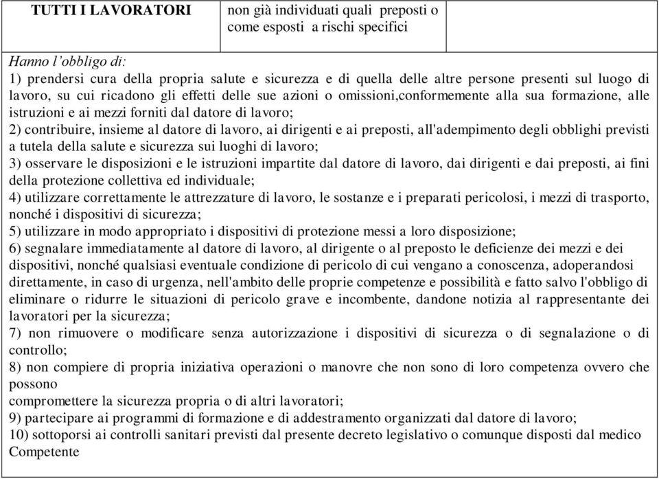 datore di lavoro, ai dirigenti e ai preposti, all'adempimento degli obblighi previsti a tutela della salute e sicurezza sui luoghi di lavoro; 3) osservare le disposizioni e le istruzioni impartite