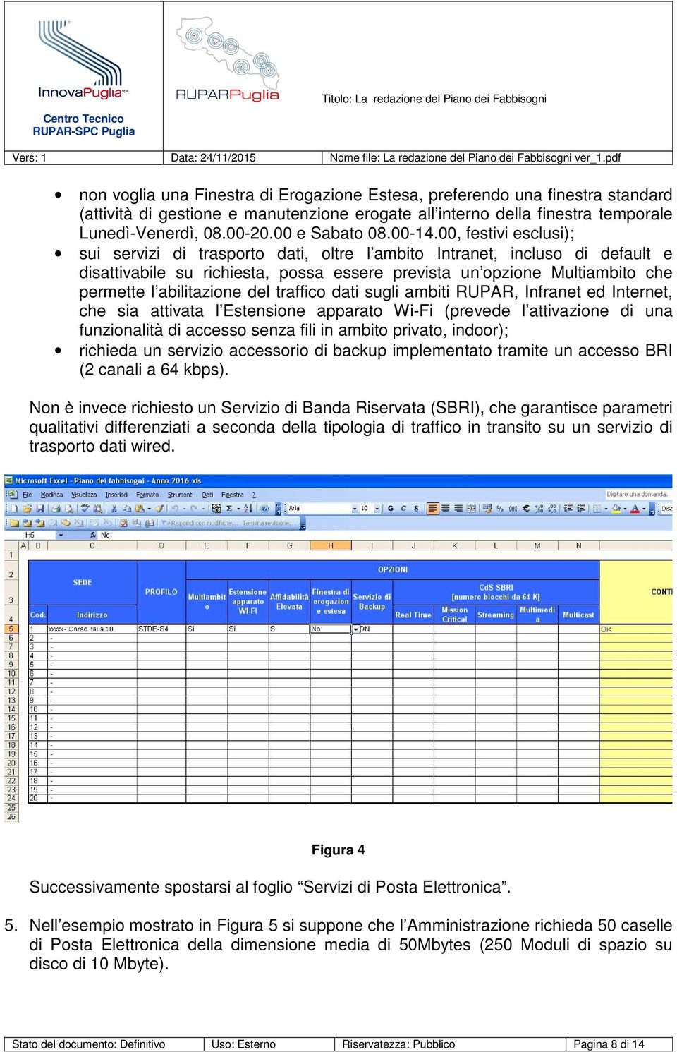 00, festivi esclusi); sui servizi di trasporto dati, oltre l ambito Intranet, incluso di default e disattivabile su richiesta, possa essere prevista un opzione Multiambito che permette l abilitazione