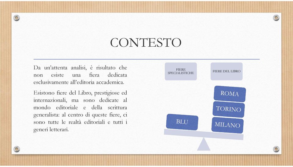 Esistono fiere del Libro, prestigiose ed internazionali, ma sono dedicate al mondo