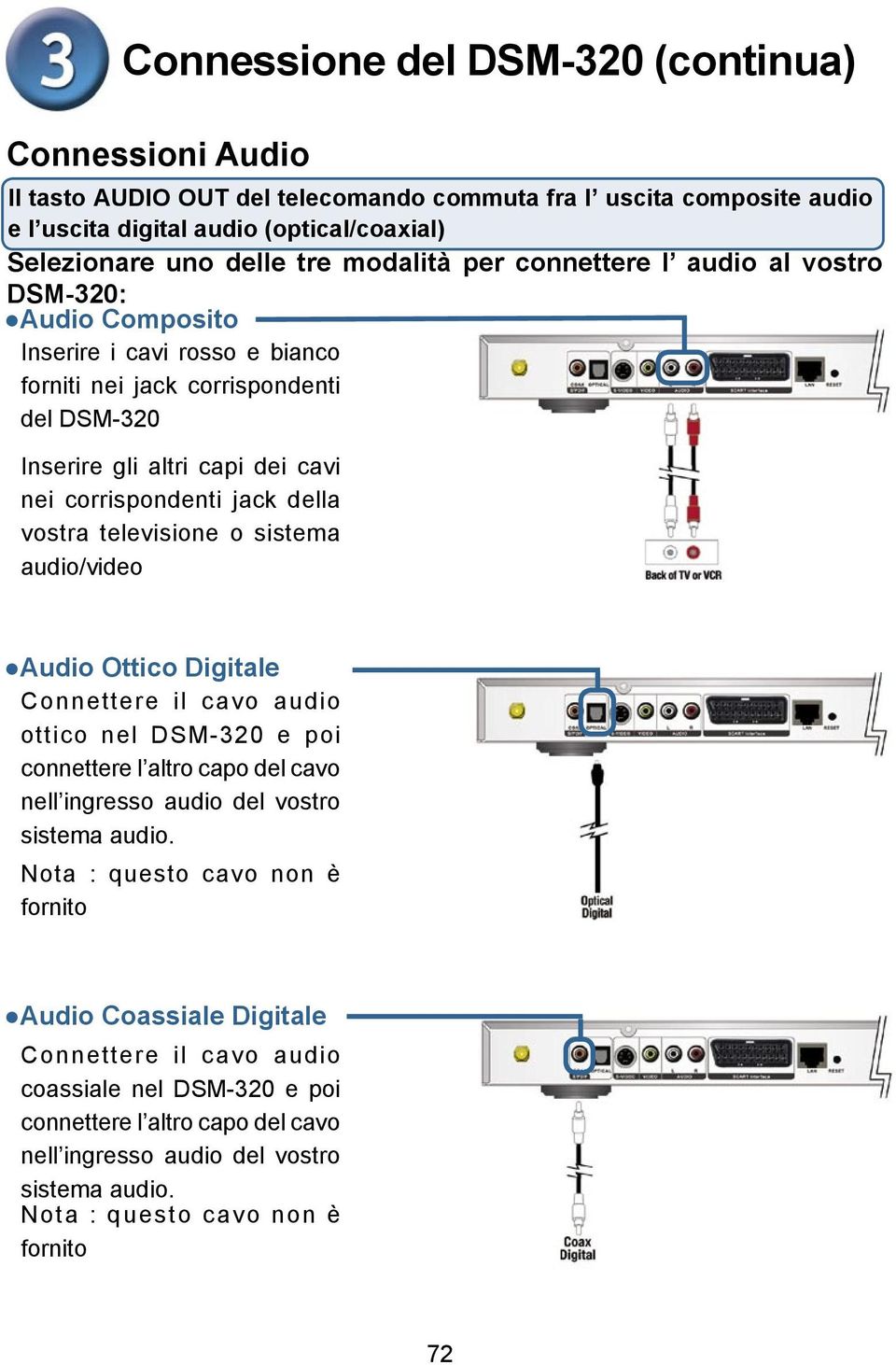 della vostra televisione o sistema audio/video Audio Ottico Digitale Connettere il cavo audio ottico nel DSM-320 e poi connettere l altro capo del cavo nell ingresso audio del vostro sistema audio.