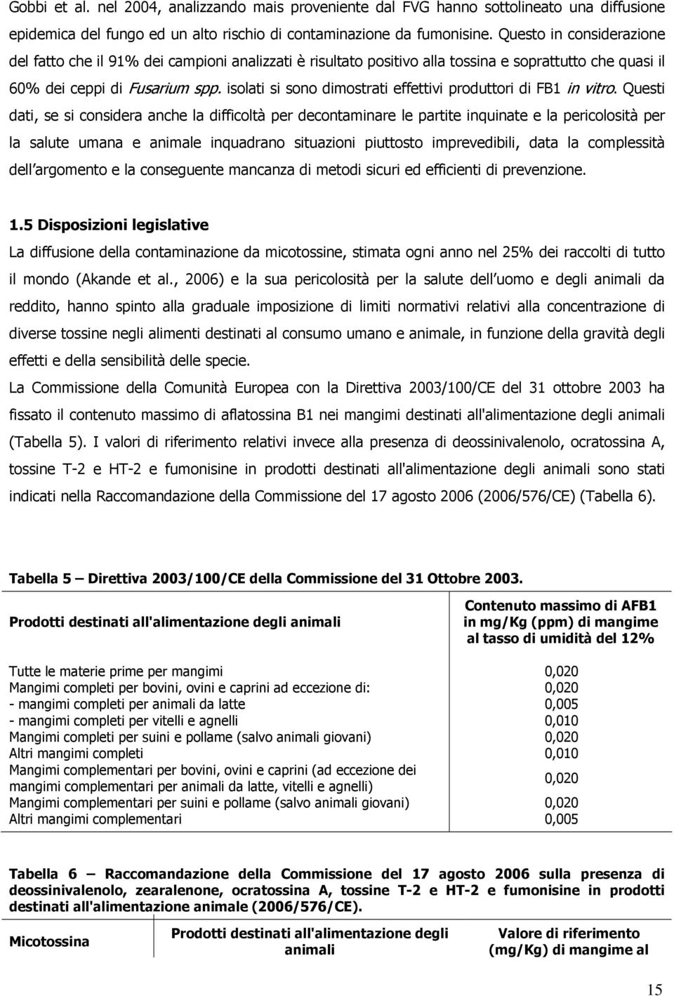 isolati si sono dimostrati effettivi produttori di FB1 in vitro.