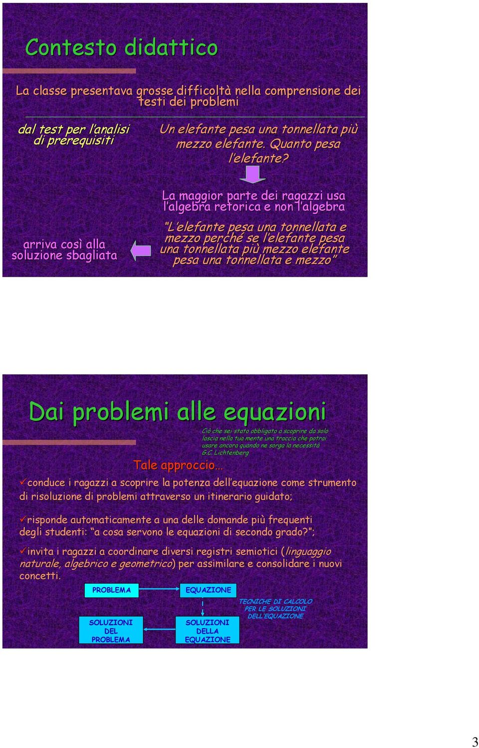 arriva così alla soluzione sbagliata La maggior parte dei ragazzi usa l algebra retorica e non l algebral L elefante pesa una tonnellata e mezzo perché se l elefante l pesa una tonnellata più mezzo