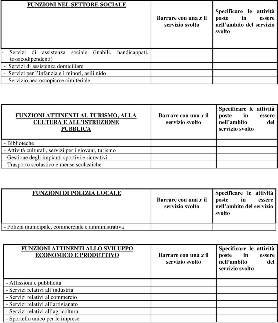 Gestione degli impianti sportivi e ricreativi - Trasporto scolastico e mense scolastiche nell ambito del FUNZIONI DI POLIZIA LOCALE - Polizia municipale, commerciale e amministrativa nell ambito del