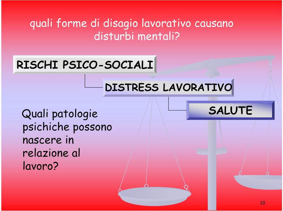 RISCHI PSICO-SOCIALI DISTRESS LAVORATIVO
