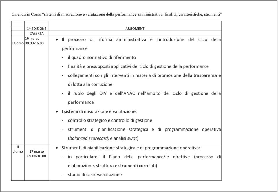 marzo I - finalità e presupposti applicativi del ciclo di gestione