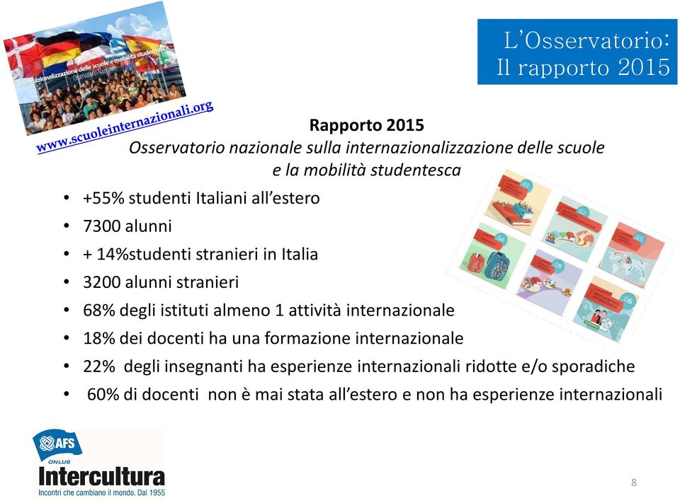 68% degli istituti almeno 1 attività internazionale 18% dei docenti ha una formazione internazionale 22% degli insegnanti