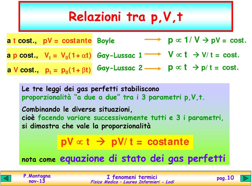 Le tre leggi dei gas perfetti stabiliscono proporzionalità a due a due tra i 3 parametri p,v,t.