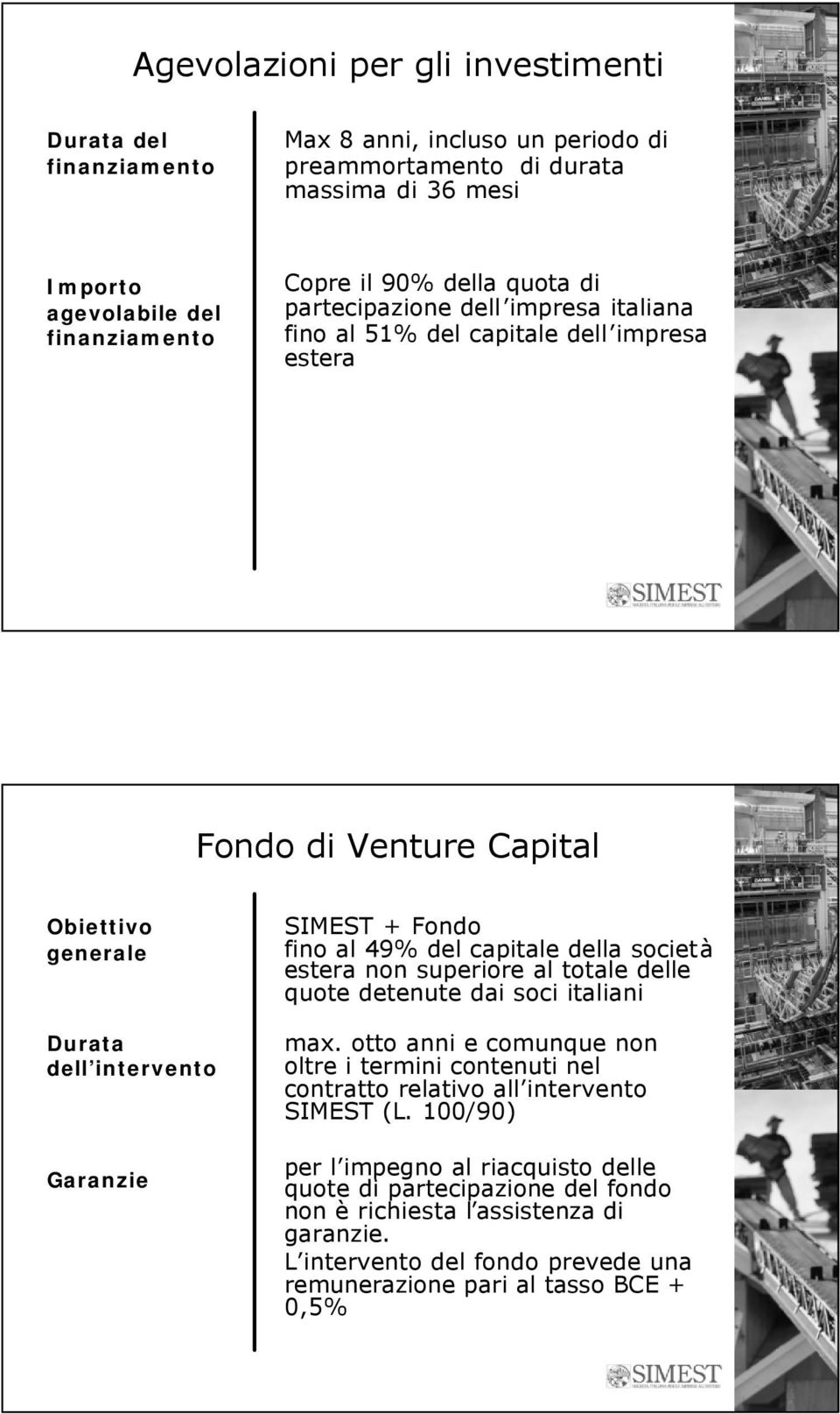 del capitale della società estera non superiore al totale delle quote detenute dai soci italiani max.