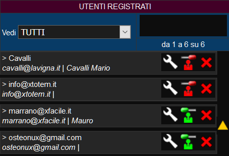 Pagina 13 PERSONE 1 2/3 4 5 6 7/8 9 UTENTI REGISTRATI La colonna di sinistra diventa: 1.