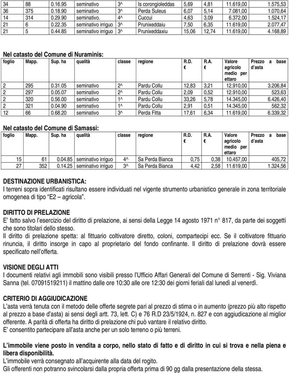 168,89 Nel catasto del Comune di Nuraminis: foglio Mapp. Sup. ha qualità classe regione R.D. R.A. Valore agricolo medio per ettaro Prezzo a base d asta 2 295 0.31.