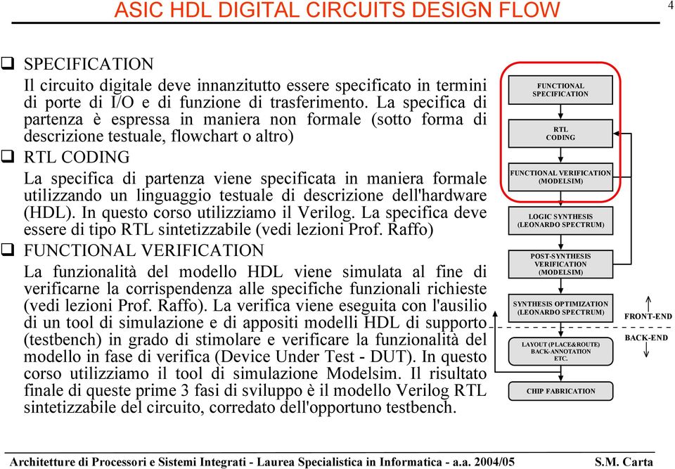utilizzando un linguaggio testuale di descrizione dell'hardware (HDL). In questo corso utilizziamo il Verilog. La specifica deve essere di tipo RTL sintetizzabile (vedi lezioni Prof.