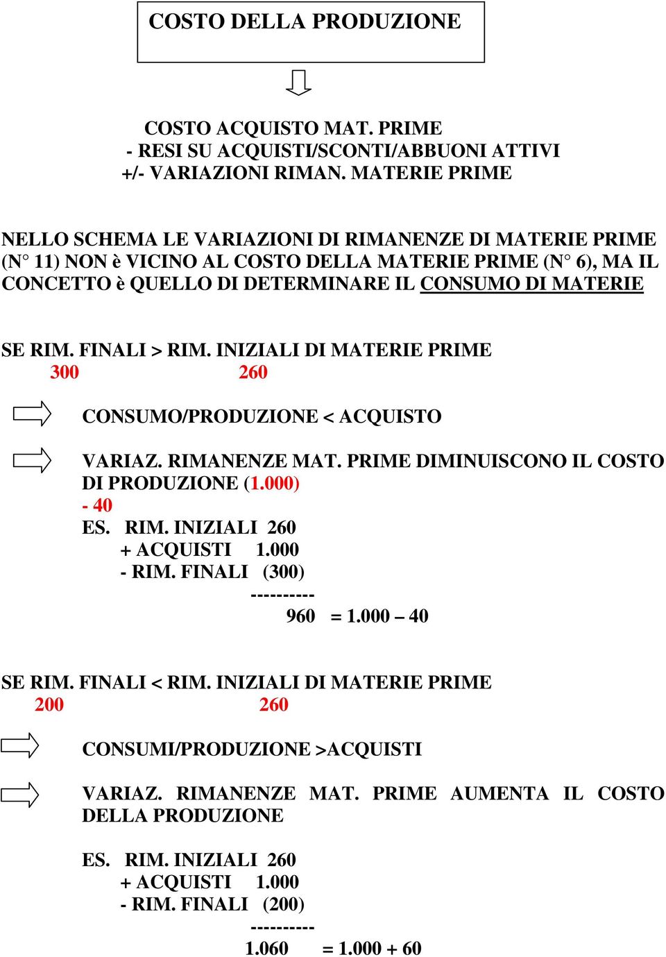 FINALI > RIM. INIZIALI DI MATERIE PRIME 300 260 CONSUMO/PRODUZIONE < ACQUISTO VARIAZ. RIMANENZE MAT. PRIME DIMINUISCONO IL COSTO DI PRODUZIONE (1.000) - 40 ES. RIM. INIZIALI 260 + ACQUISTI 1.