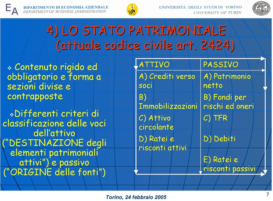 delle voci dell attivo ( DESTINZIONE degli elementi patrimoniali attivi ) e passivo ( ORIGINE delle fonti ) TTIVO )