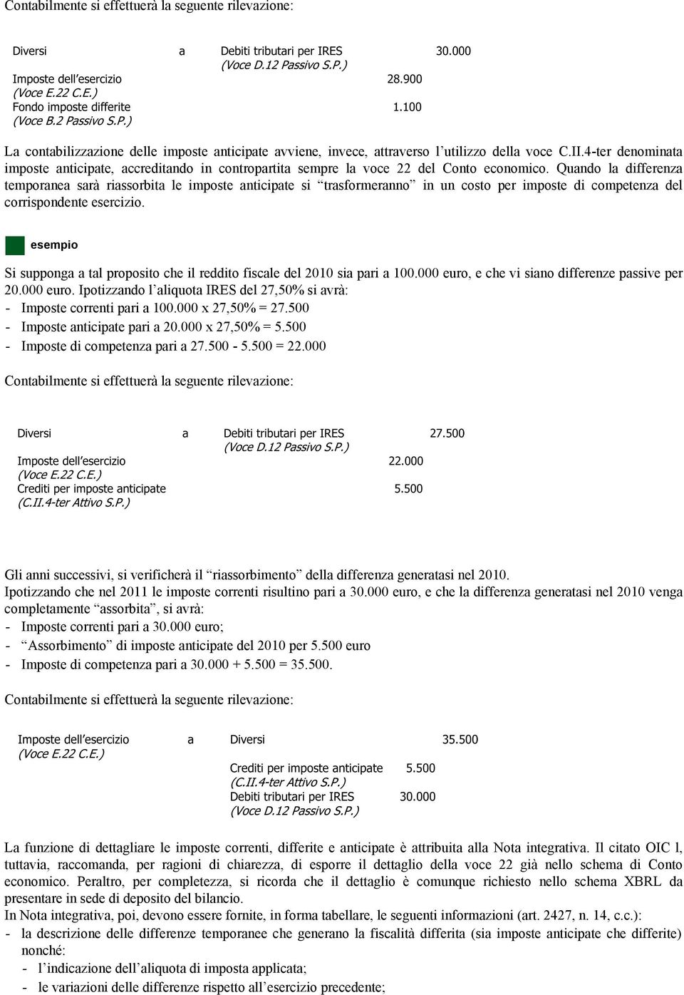 Quando la differenza temporanea sarà riassorbita le imposte anticipate si trasformeranno in un costo per imposte di competenza del corrispondente esercizio.