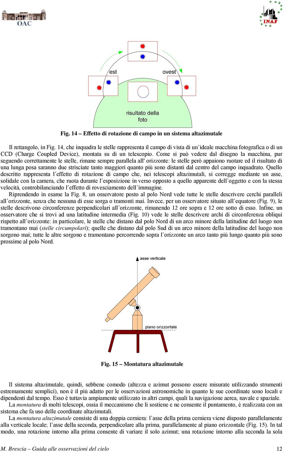 Come si può vedere dal disegno la macchina, pur seguendo correttamente le stelle, rimane sempre parallela all' orizzonte: le stelle però appaiono ruotare ed il risultato di una lunga posa saranno due