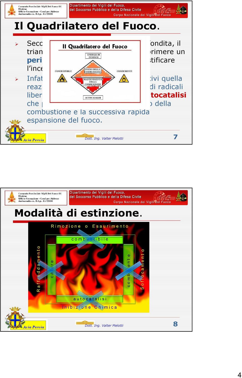 giustificare l incendio vero e proprio.