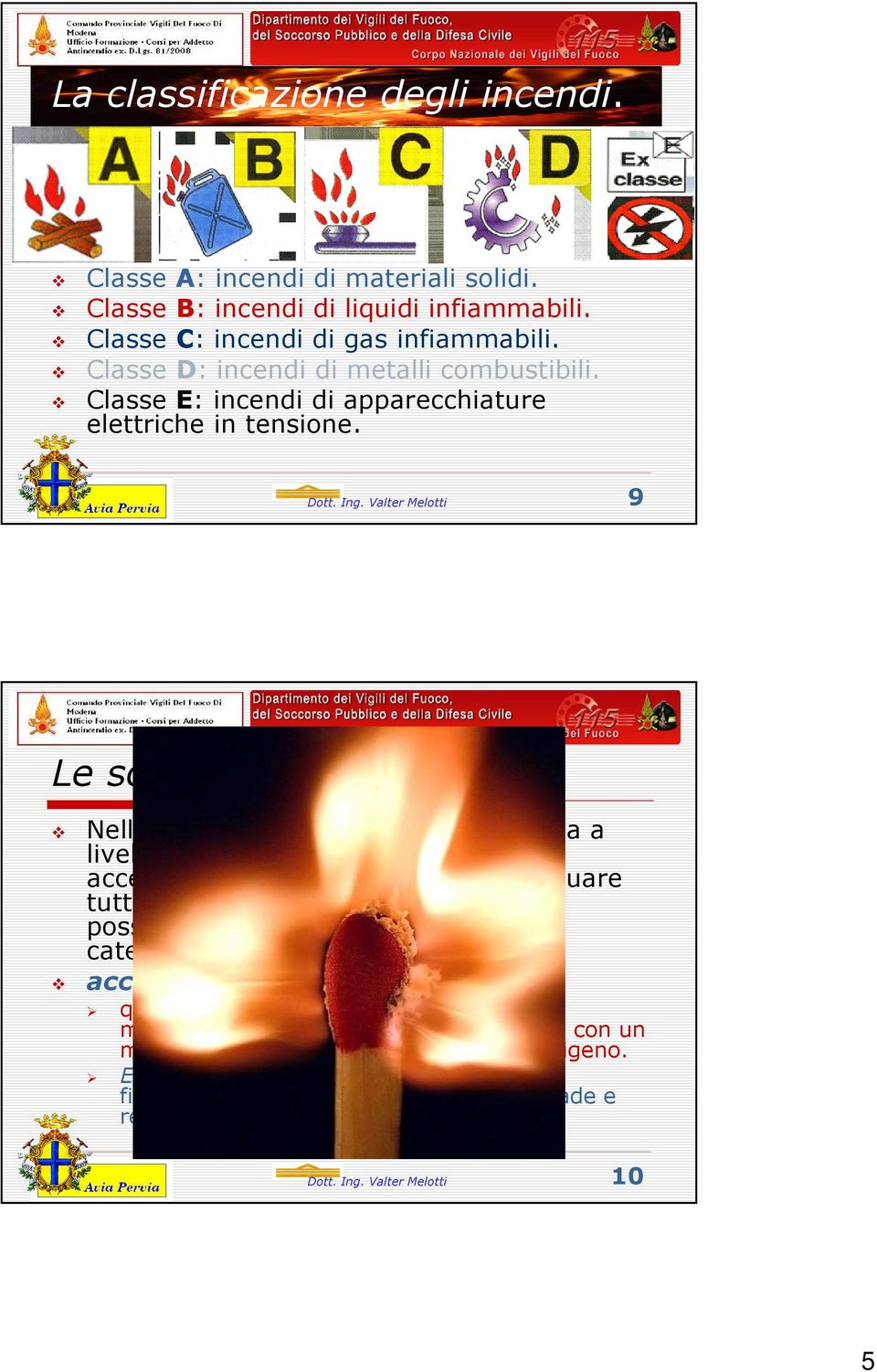 elettrica. Classe A: incendi di materiali solidi. Classe B: incendi di liquidi infiammabili. Classe C: incendi di gas infiammabili. Classe D: incendi di metalli combustibili.