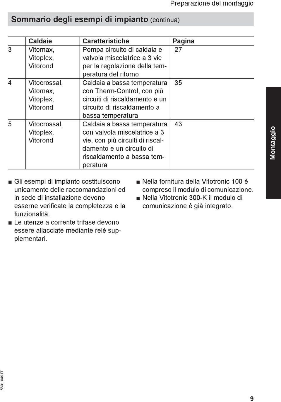 riscaldamento e un circuito di riscaldamento a bassa temperatura Caldaia a bassa temperatura con valvola miscelatrice a vie, con più circuiti di riscaldamento e un circuito di riscaldamento a bassa