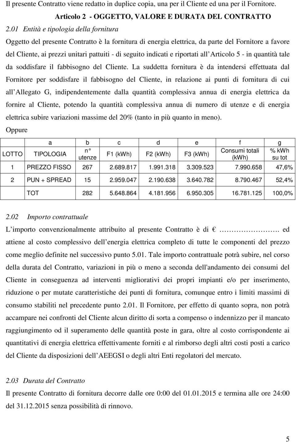 e riportati all Articolo 5 - in quantità tale da soddisfare il fabbisogno del Cliente.