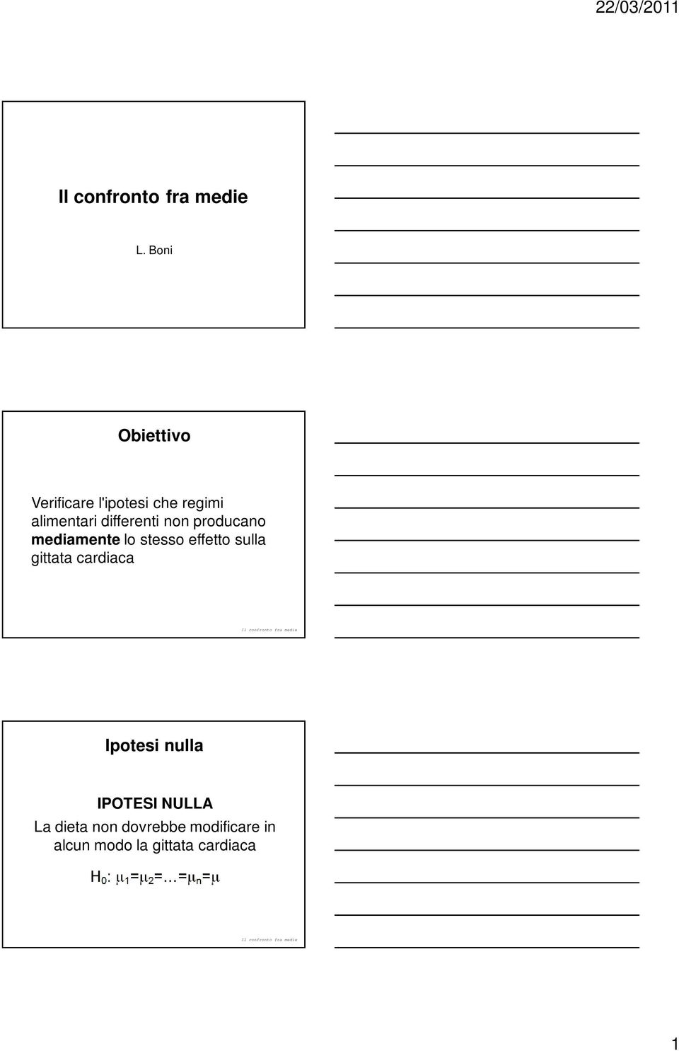 effetto sulla gittata cardiaca Ipotesi nulla IPOTESI NULLA