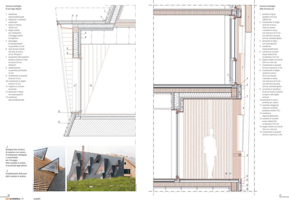 roccia (16 cm; 40 kg/m 2 ) 8 tamponamento in pannello particellare (2 cm) 9 rivestimento in pannelli di larice (2 cm) 10 rivestimento in doghe di larice (2 cm) 11 ringhiera in acciaio verniciato 12