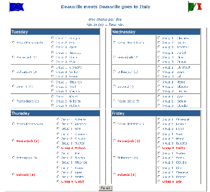 Come ci si iscrive ai Tours Apri: Tour proposal Leggi