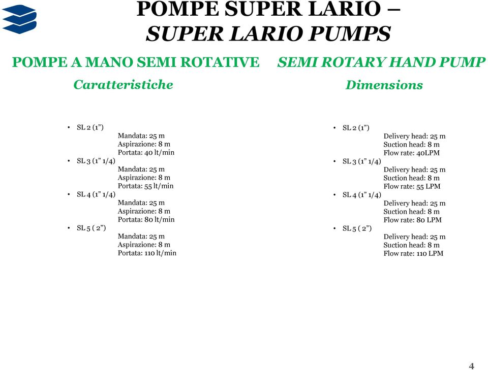 Portata: 80 lt/min SL 5 ( 2 ) Portata: 110 lt/min SL 2 (1 ) Flow rate: 40LPM SL 3 (1