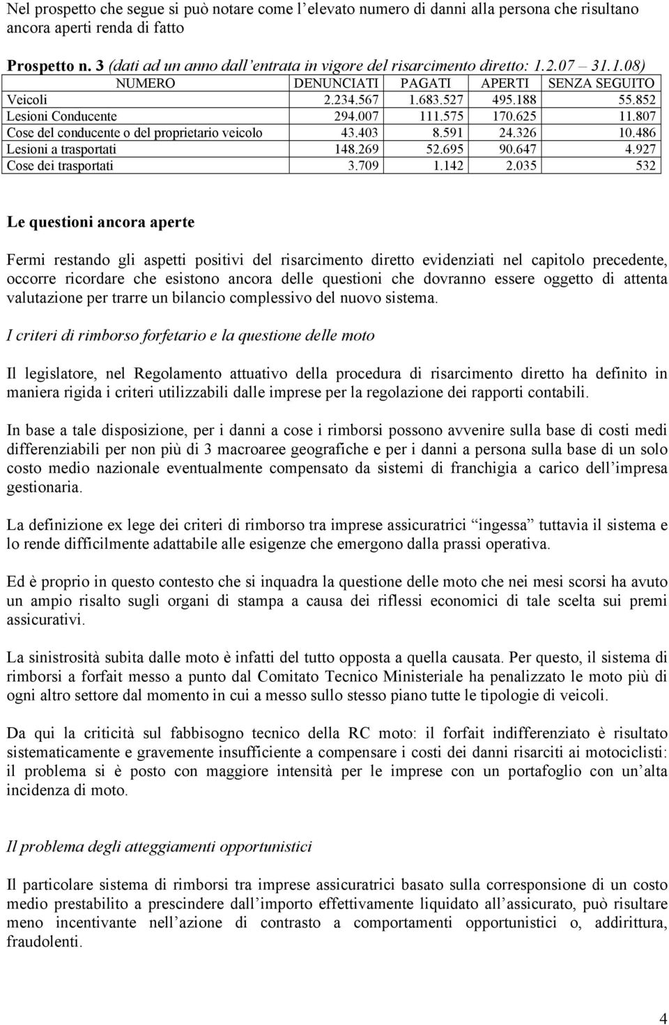 007 111.575 170.625 11.807 Cose del conducente o del proprietario veicolo 43.403 8.591 24.326 10.486 Lesioni a trasportati 148.269 52.695 90.647 4.927 Cose dei trasportati 3.709 1.142 2.