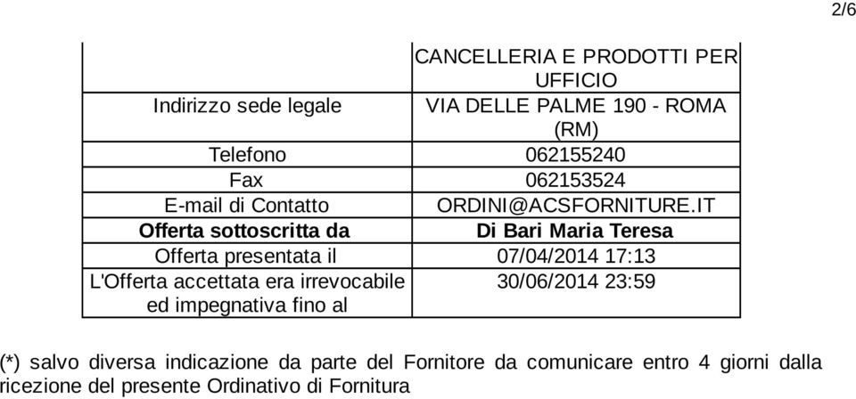 IT Offerta sottoscritta da Di Bari Maria Teresa Offerta presentata il 07/04/2014 17:13 L'Offerta accettata era
