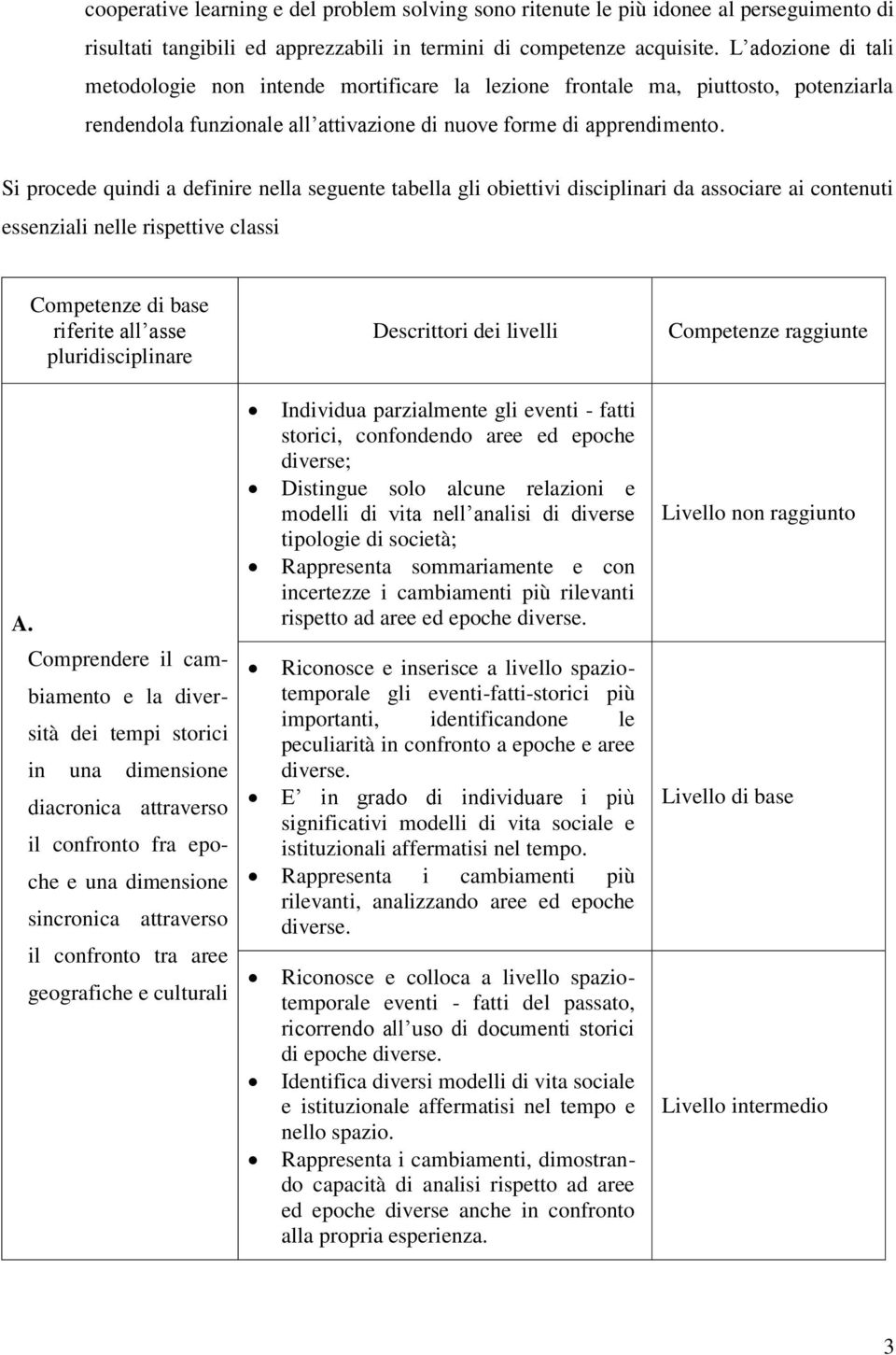 Si procede quindi a definire nella seguente tabella gli obiettivi disciplinari da associare ai contenuti essenziali nelle rispettive classi A.