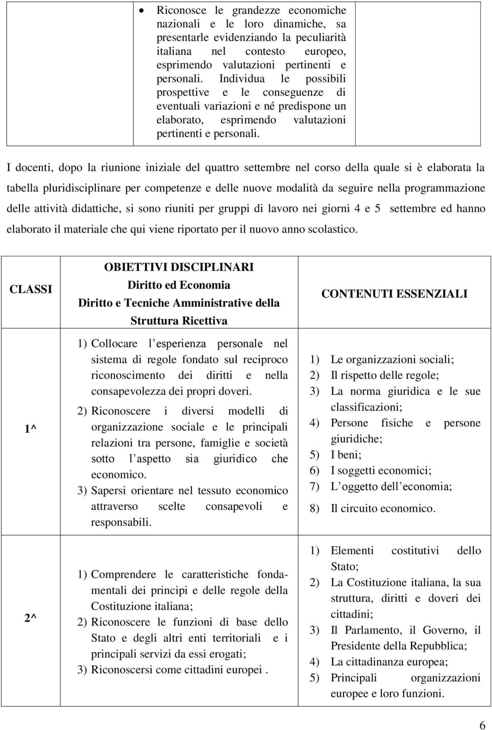 I docenti, dopo la riunione iniziale del quattro settembre nel corso della quale si è elaborata la tabella pluridisciplinare per competenze e delle nuove modalità da seguire nella programmazione