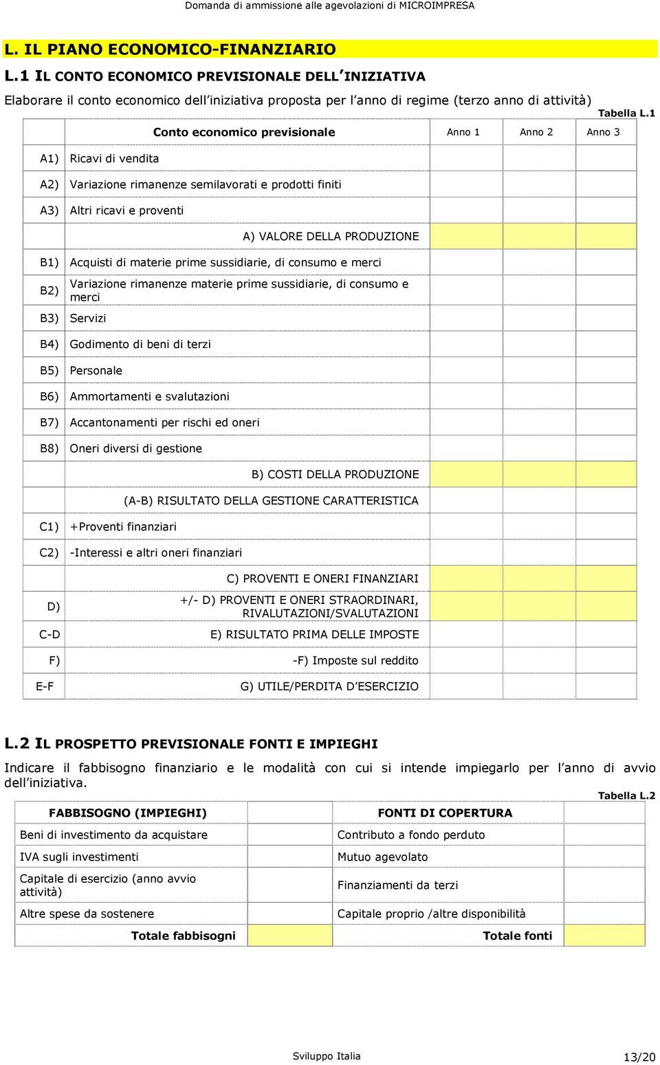 previsionale Anno 1 Anno 2 Anno 3 A2) Variazione rimanenze semilavorati e prodotti finiti A3) Altri ricavi e proventi A) VALORE DELLA PRODUZIONE B1) Acquisti di materie prime sussidiarie, di consumo