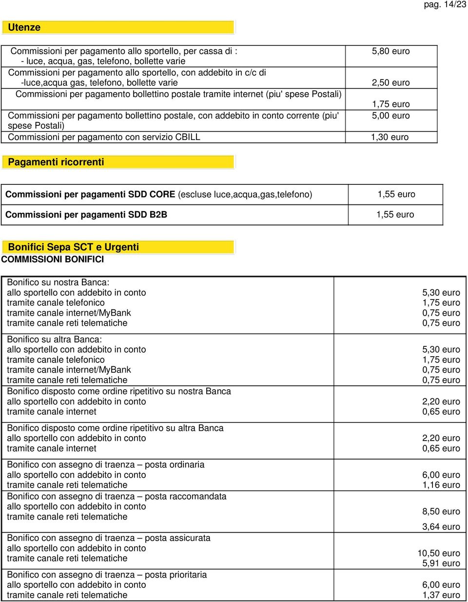 spese Postali) Commissioni per pagamento con servizio CBILL 5,8 2,5 1,75 euro 5,0 1,3 Pagamenti ricorrenti Commissioni per pagamenti SDD CORE (escluse luce,acqua,gas,telefono) 1,55 euro Commissioni