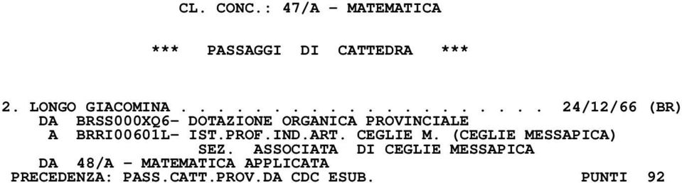 PROF.IND.ART. CEGLIE M. (CEGLIE MESSAPICA) SEZ.