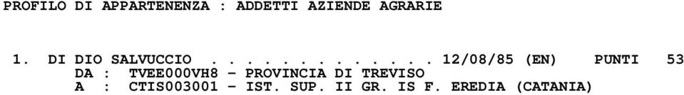 ............ 12/08/85 (EN) PUNTI 53 A :