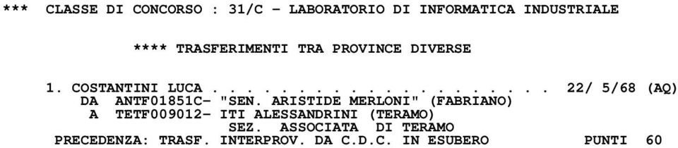 ARISTIDE MERLONI" (FABRIANO) A TETF009012- ITI ALESSANDRINI (TERAMO) SEZ.
