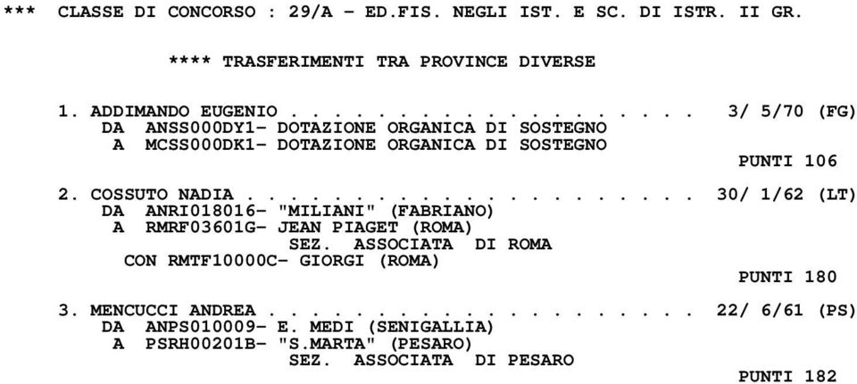 .................... 30/ 1/62 (LT) DA ANRI018016- "MILIANI" (FABRIANO) A RMRF03601G- JEAN PIAGET (ROMA) SEZ.