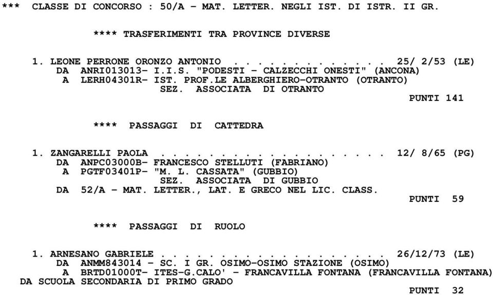 .................. 12/ 8/65 (PG) DA ANPC03000B- FRANCESCO STELLUTI (FABRIANO) A PGTF03401P- "M. L. CASSATA" (GUBBIO) SEZ. ASSOCIATA DI GUBBIO DA 52/A - MAT. LETTER., LAT. E GRECO NEL LIC. CLASS.