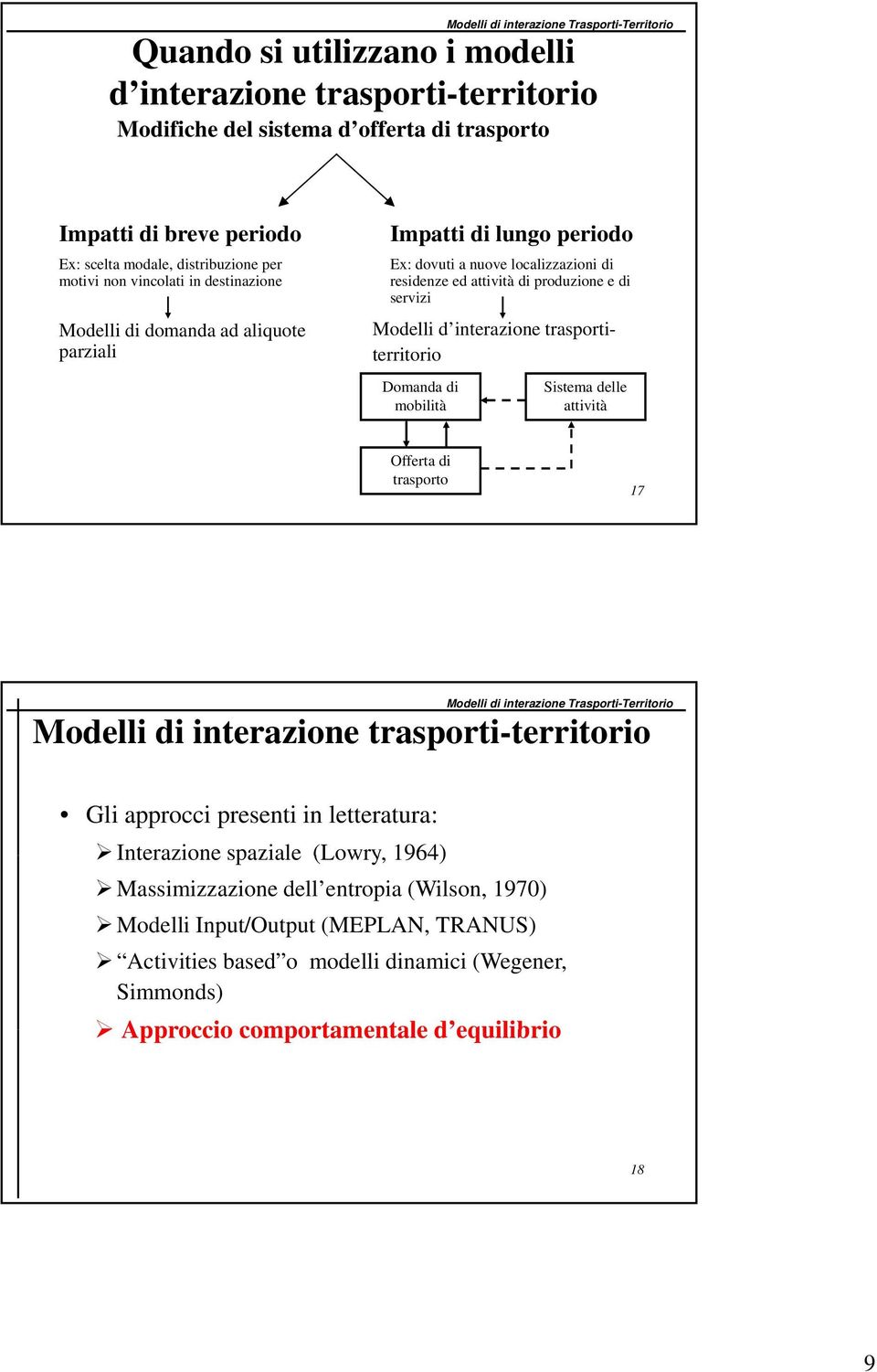 servizi Modelli d interazione trasporti- territorio i Domanda di mobilità Sistema delle attività Offerta di trasporto 17 Modelli di interazione Trasporti-Territorio Modelli di interazione