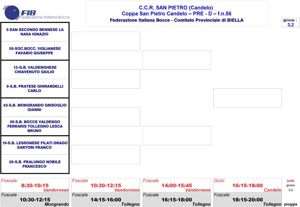 PRALUNGO NOBILE FRANCESCO Foscale Foscale Foscale Giolo sole 8:3-1:15 1:3-12:15 14:-15:45 16:15-18: girone Vandornese Vandornese Vandornese