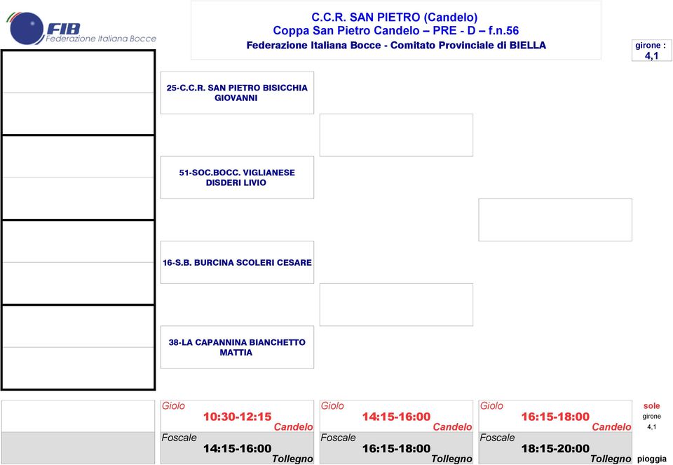 CC. VIGLIANESE DISDERI LIVIO 16-S.B.